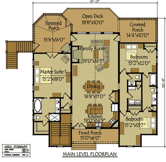 House Plans With Vaulted Great Rooms